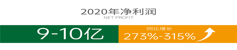 ʱ - ǲ!